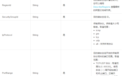 关于删除一条安全组入方向规则并且撤销安全组出方向的权限设置