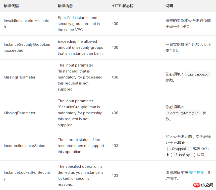 1537854941932040.png 微信截图_20180925135630.png