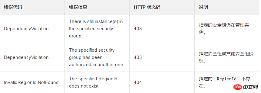 1537855623267553.png 微信截图_20180925140536.png