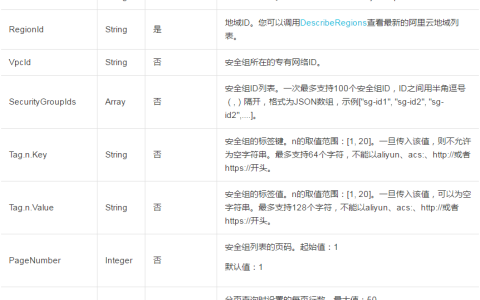 如何查询创建的安全组的基本信息并且返回列表按照安全组ID降序排列