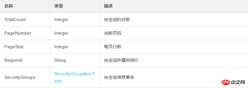 1537856206592497.png 微信截图_20180925141606.png