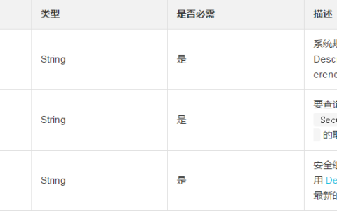 怎么查询一个安全组和其他哪些安全组有安全组级别的授权行为
