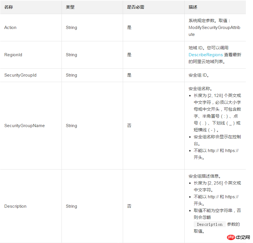 1537857047984969.png 微信截图_20180925143001.png