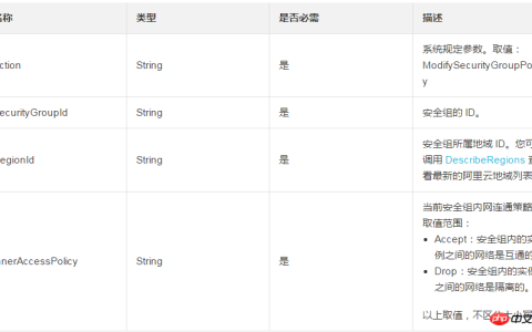 如何修改安全组内网连通策略