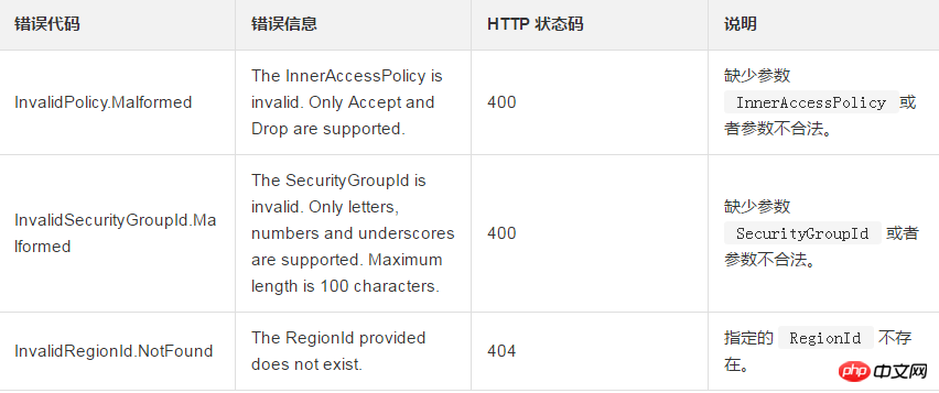 1537858281121822.png 微信截图_20180925145219.png