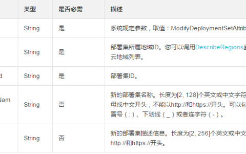 怎么修改一个部署集的名称和描述信息