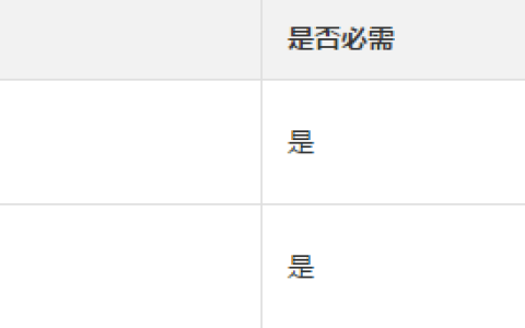 怎么为一台实例分配一个公网 IP 地址