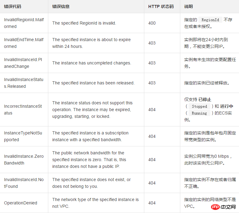 1537932129442254.png 微信截图_20180926112057.png