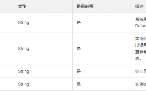 怎么取消经典网络类型实例与专有网络 VPC 的连接