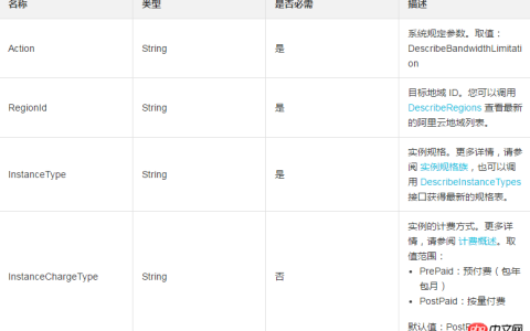 如何使用DescribeBandwidthLimitation查询带宽资源列表