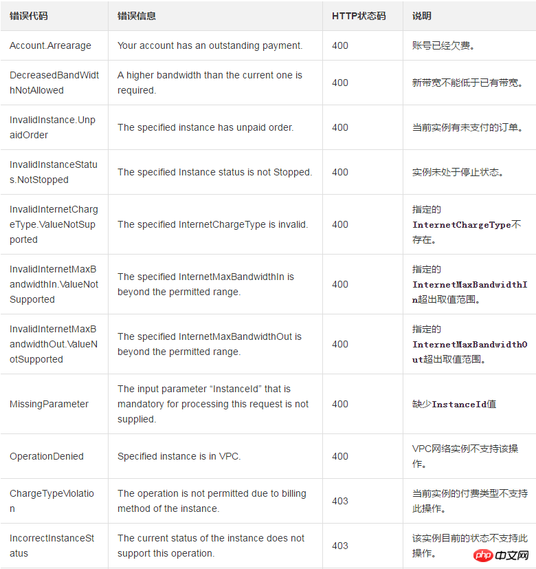 1537934059331477.png 微信截图_20180926115306.png