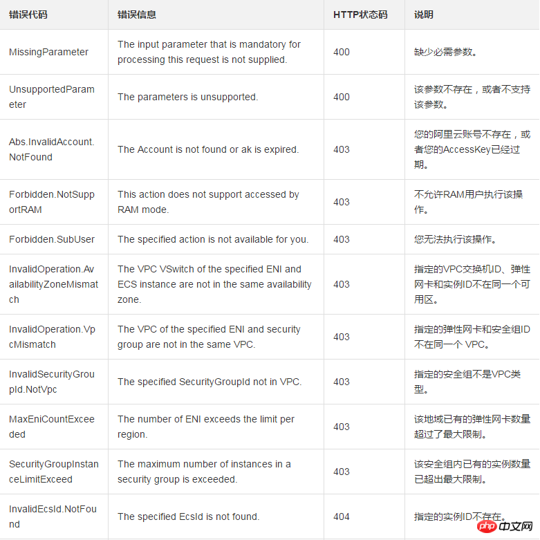 1537940406434581.png 微信截图_20180926134038.png