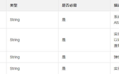 如何附加弹性网卡（ENI）到专有网络（VPC）类型实例上