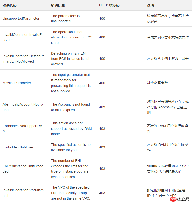 1537940944845529.png 微信截图_20180926134542.png