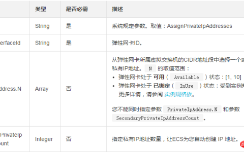 怎么为一块弹性网卡分配一个或多个辅助私有IP地址
