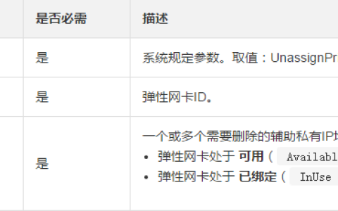 如何从一块弹性网卡删除一个或多个辅助私有IP地址