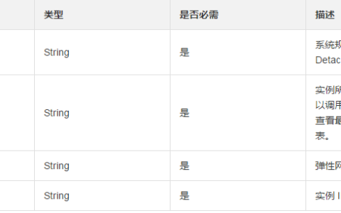 使用DetachNetworkInterface从一台实例上分离弹性网卡（ENI）