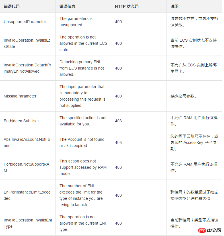 1537943403438528.png 微信截图_20180926143113.png