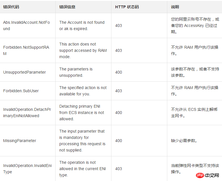 1537943639129260.png 微信截图_20180926143500.png