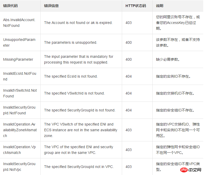 1537943917861881.png 微信截图_20180926143745.png