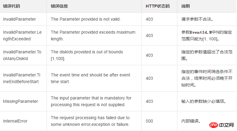1537944463392288.png 微信截图_20180926144732.png