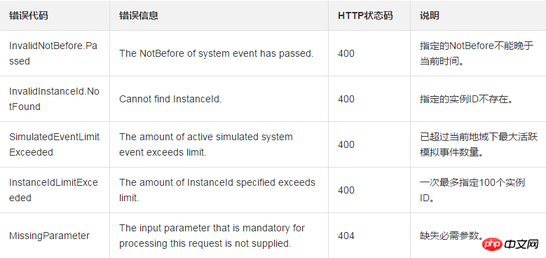 1537944992413586.png 微信截图_20180926145527.png