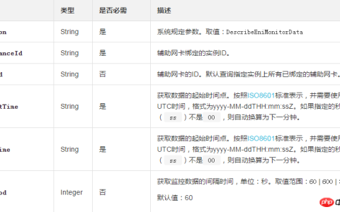 查询一块辅助网卡在指定时间段内使用的流量信息