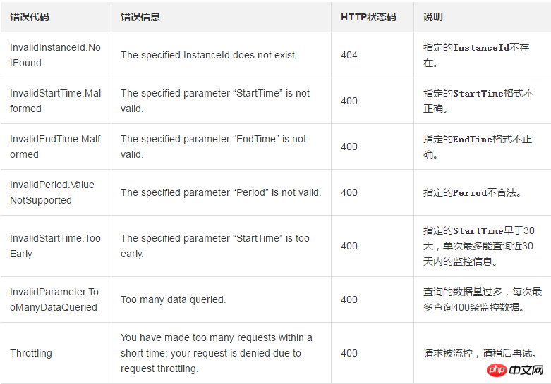 1537946270324733.png 微信截图_20180926151632.png