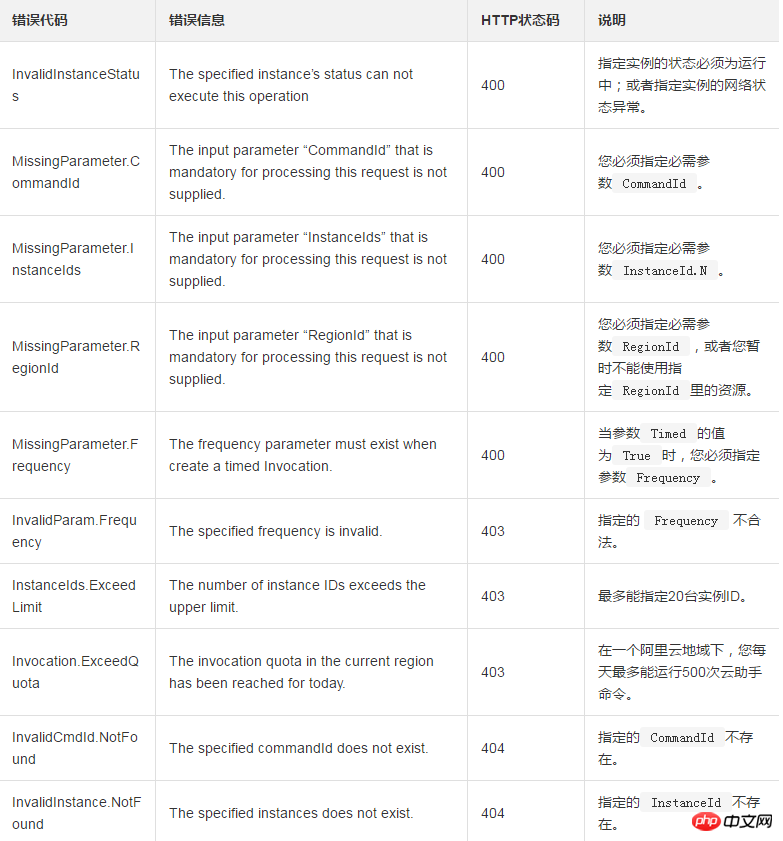 1538028483611313.png 微信截图_20180927140829.png