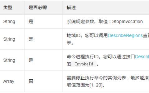 停止一台或多台ECS实例中一条正在进行中的云助手命令进程