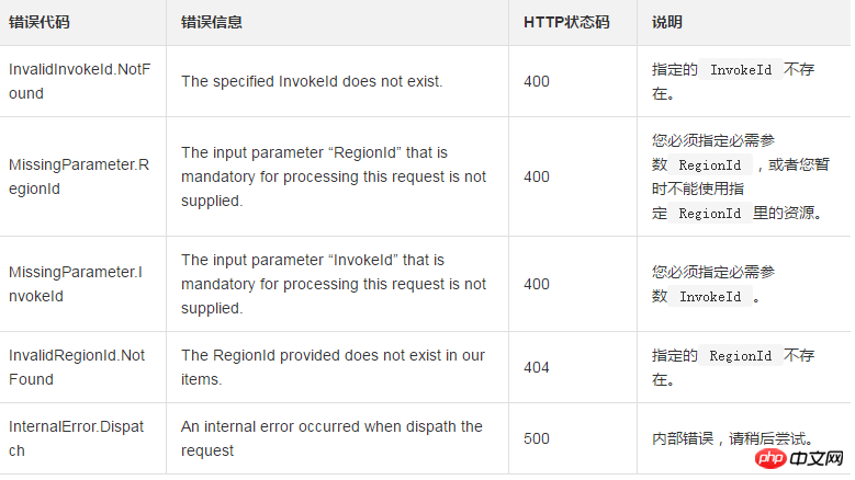 1538028761414798.png 微信截图_20180927141216.png