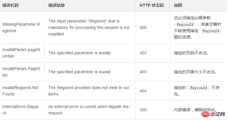 1538030069815117.png 微信截图_20180927143302.png