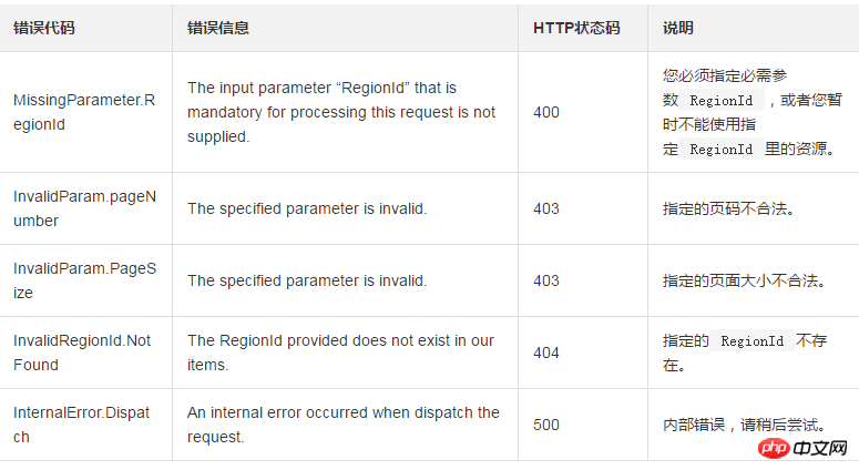 1538031568539378.png 微信截图_20180927145114.png