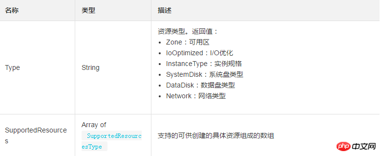 微信截图_20180927153623.png