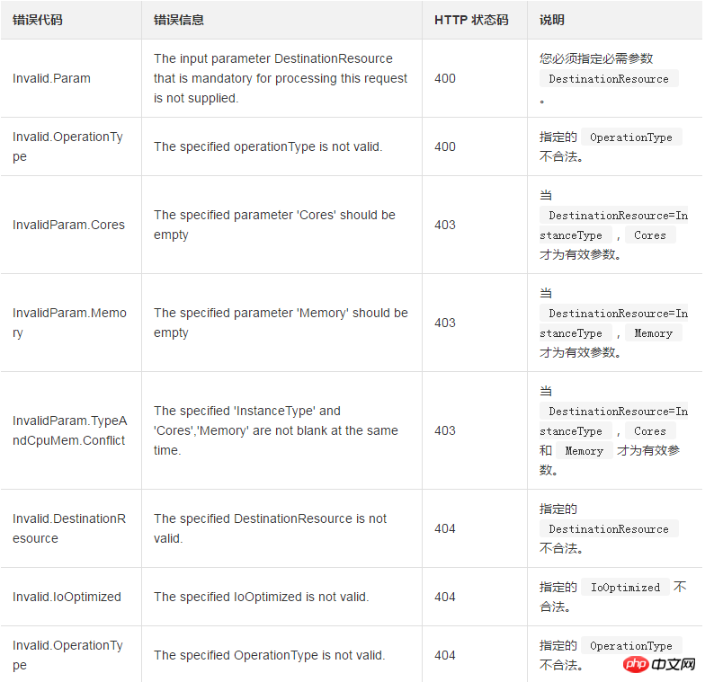 微信截图_20180927153641.png