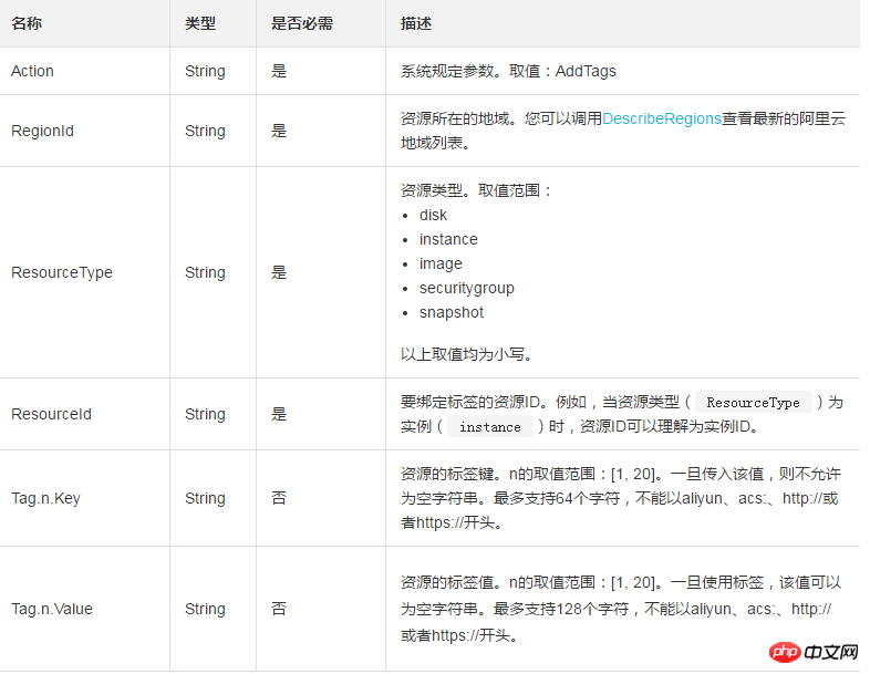 1538034069193728.png 微信截图_20180927154209.png