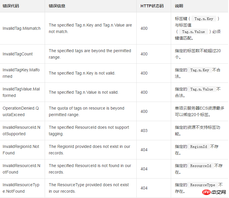 1538034079145493.png 微信截图_20180927154217.png