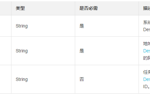 怎么查询导入镜像和导出镜像的详细信息