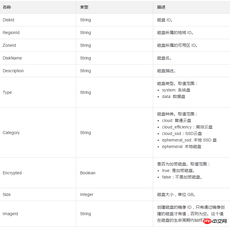 1538036485503883.png 微信截图_20180927162050.png
