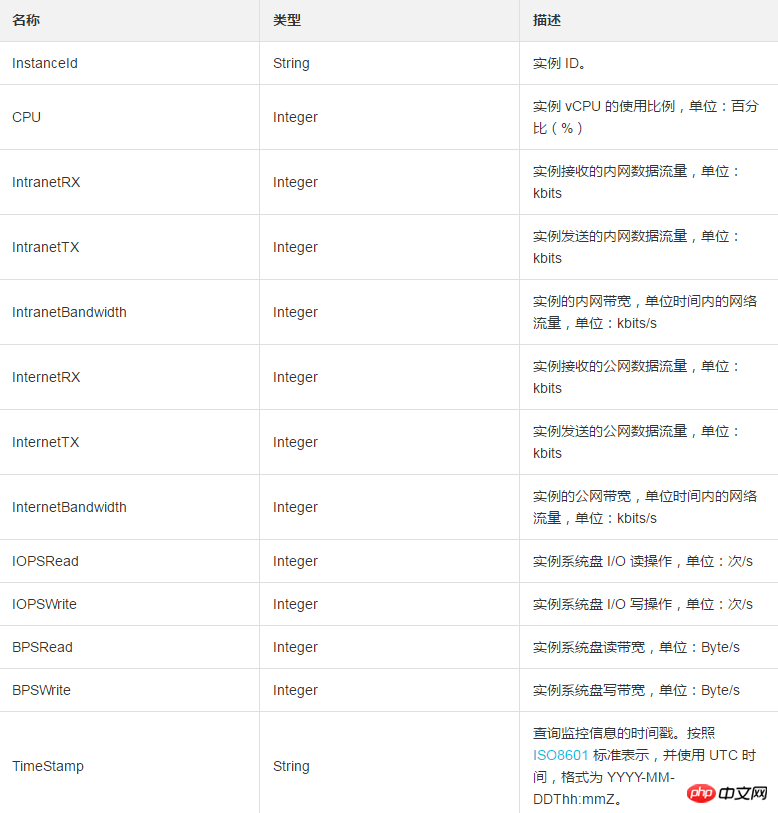 1538037075425338.png 微信截图_20180927163059.png