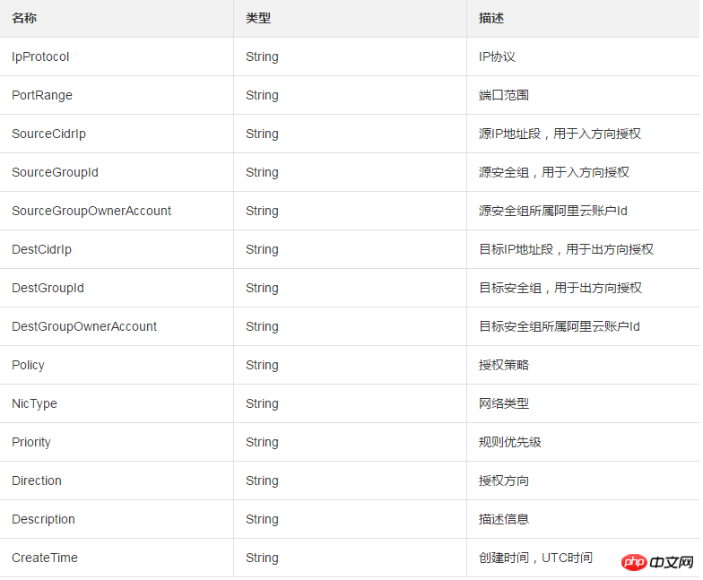 1538037959701843.png 微信截图_20180927164559.png
