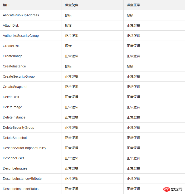1538038234127239.png 微信截图_20180927165122.png