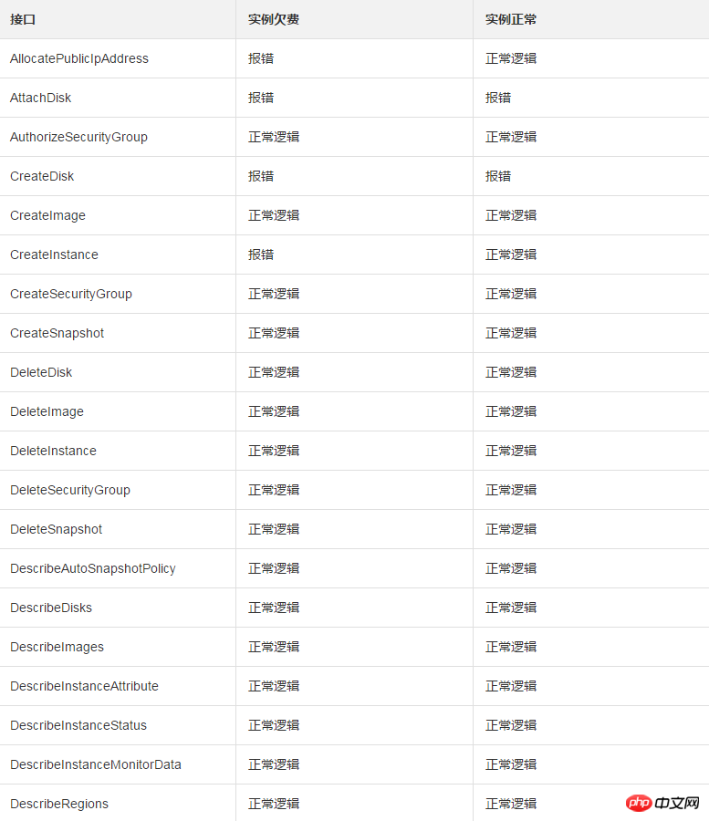 1538038269718561.png 微信截图_20180927165141.png