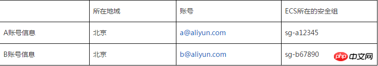 1538213404263127.png 微信截图_20180929172933.png