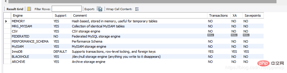 mysql一共有多少种存储引擎?