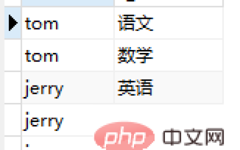 MySQL实现一对多查询的代码示例