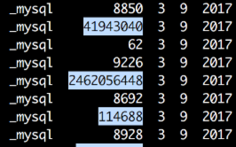 mysql innodb索引原理的详细介绍（代码示例）