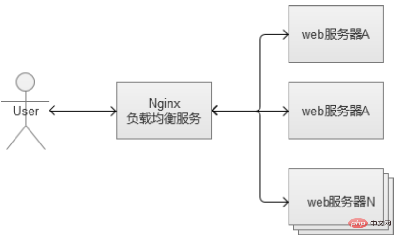 1555146564574238.png 5a2456aa99e72996c71e5853f454596.png