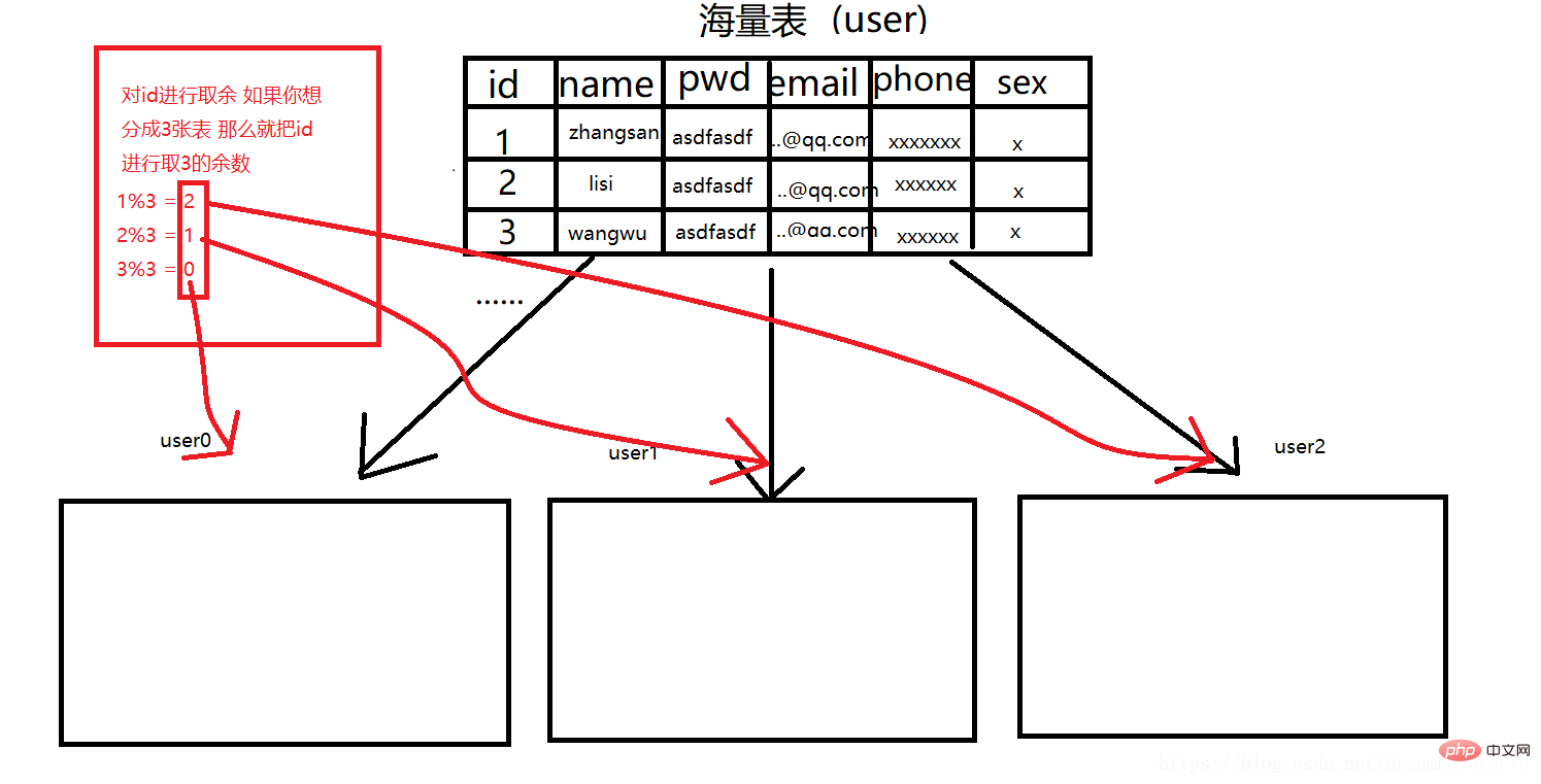 mysql.png