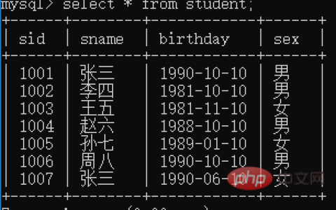 mysql怎么查看表结构？